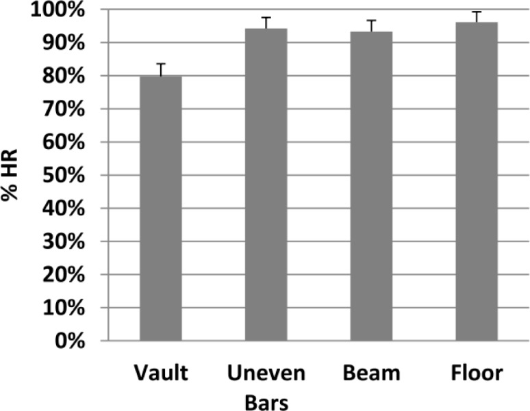 Réécrire la force au féminin : Pourquoi les aptitudes féminines sportives sont-elles encore à ce jour tant dévalorisées ?