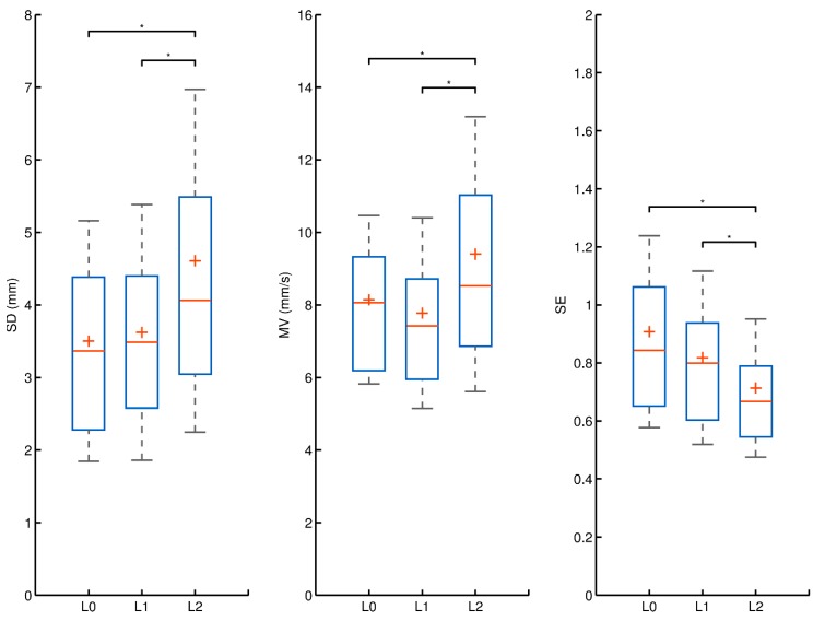 Réécrire la force au féminin : Pourquoi les aptitudes féminines sportives sont-elles encore à ce jour tant dévalorisées ?